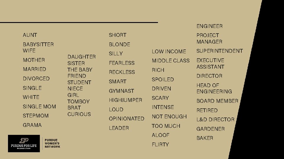 ENGINEER AUNT SHORT BABYSITTER WIFE BLONDE MOTHER MARRIED DIVORCED SINGLE WHITE SINGLE MOM STEPMOM