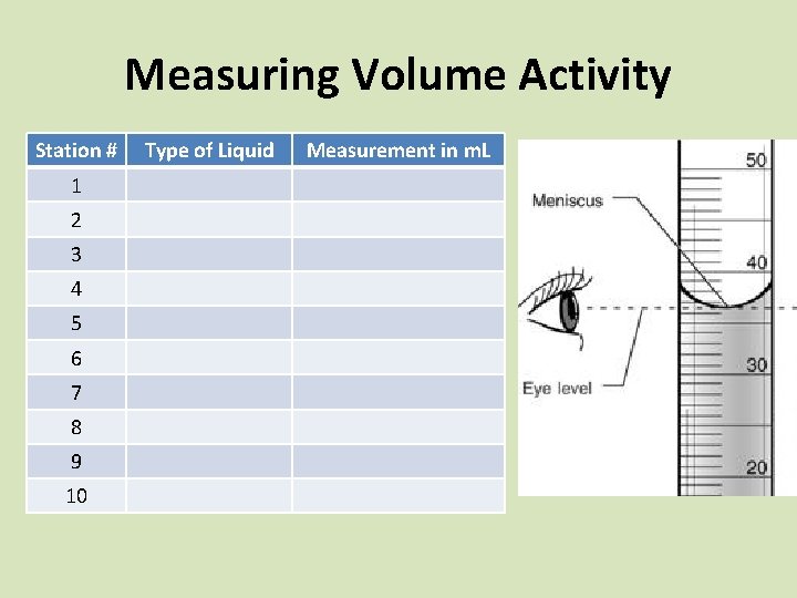 Measuring Volume Activity Station # 1 2 3 4 5 6 7 8 9