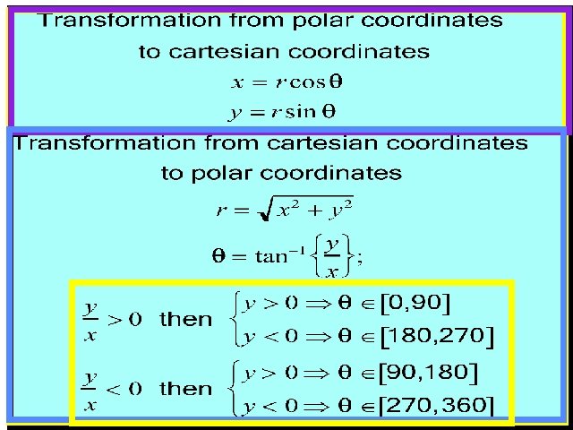 Lesson 2 Physics 150 215 2 D Motion