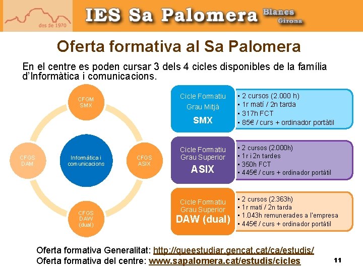 Oferta formativa al Sa Palomera En el centre es poden cursar 3 dels 4 Oferta formativa al Sa Palomera En el centre es poden cursar 3 dels 4