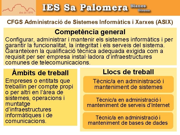 CFGS Administració de Sistemes Informàtics i Xarxes (ASIX) Competència general Configurar, administrar i mantenir CFGS Administració de Sistemes Informàtics i Xarxes (ASIX) Competència general Configurar, administrar i mantenir
