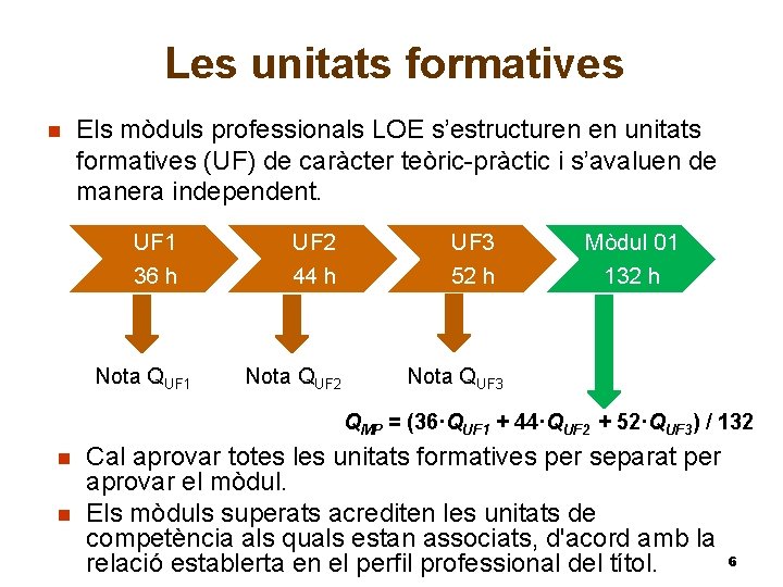 Les unitats formatives n Els mòduls professionals LOE s’estructuren en unitats formatives (UF) de Les unitats formatives n Els mòduls professionals LOE s’estructuren en unitats formatives (UF) de