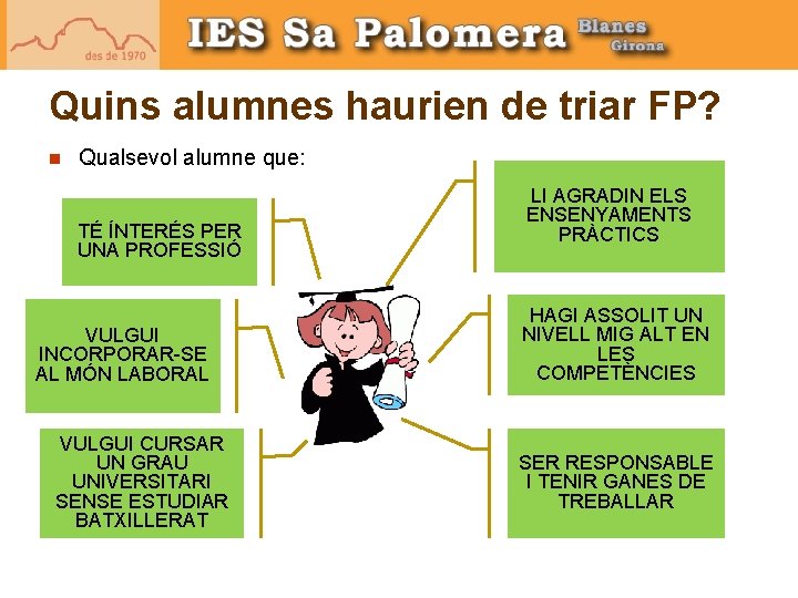 Quins alumnes haurien de triar FP? n Qualsevol alumne que: TÉ ÍNTERÉS PER UNA Quins alumnes haurien de triar FP? n Qualsevol alumne que: TÉ ÍNTERÉS PER UNA