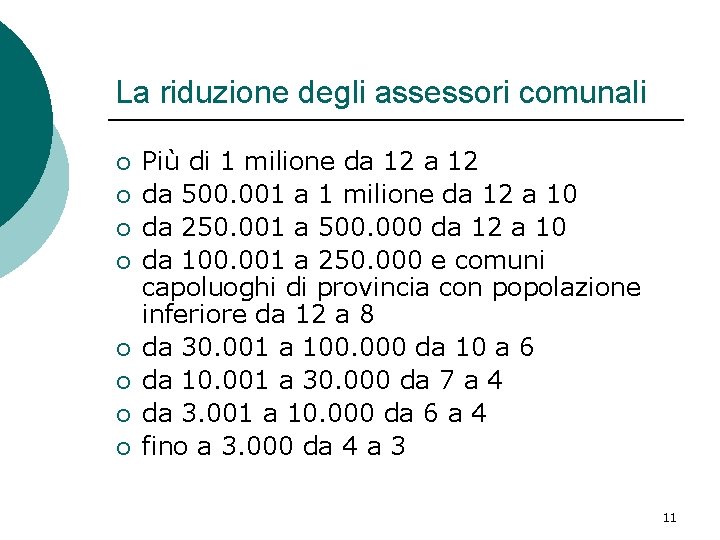 La riduzione degli assessori comunali ¡ ¡ ¡ ¡ Più di 1 milione da