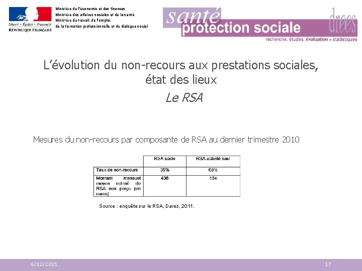 Ministère de l'économie et des finances Ministère des affaires sociales et de la santé