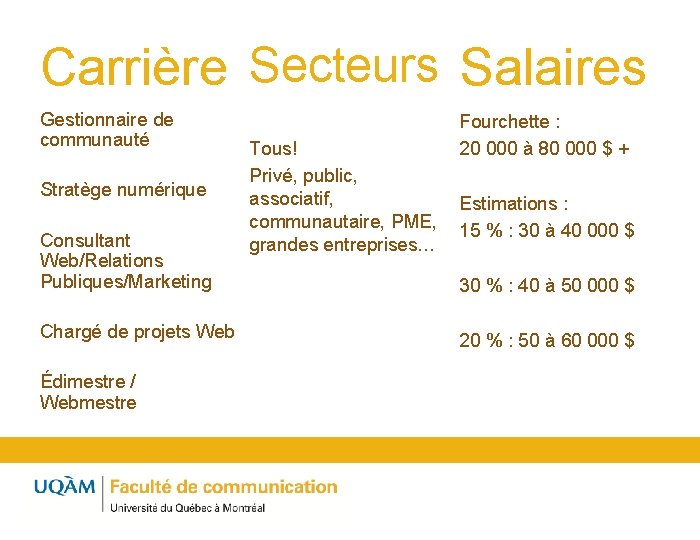Carrière Secteurs Salaires Gestionnaire de communauté Stratège numérique Consultant Web/Relations Publiques/Marketing Chargé de projets