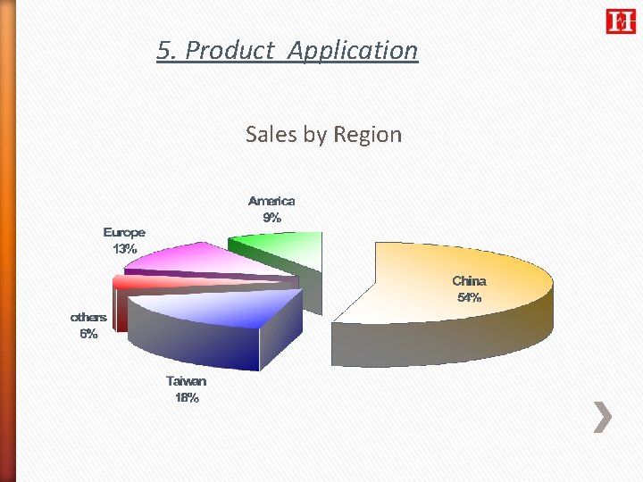 5. Product Application Sales by Region 