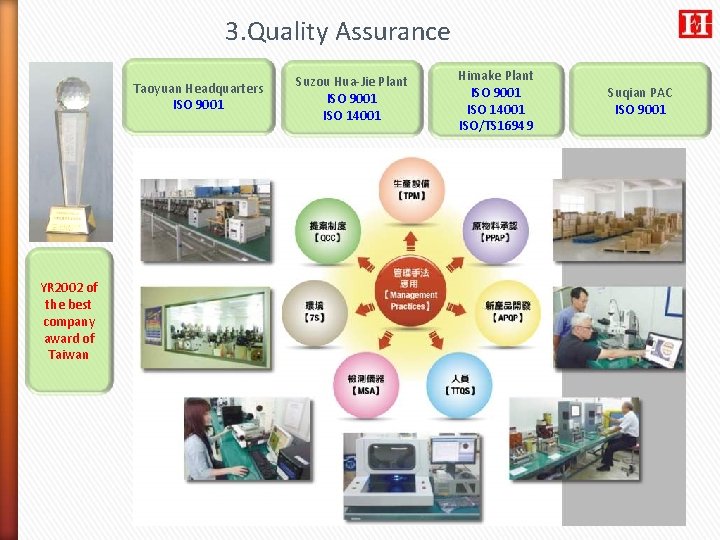 3. Quality Assurance Taoyuan Headquarters ISO 9001 YR 2002 of the best company award