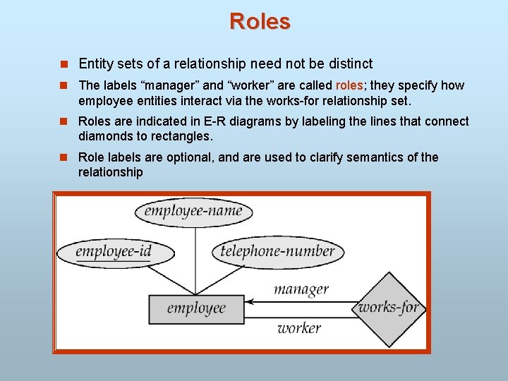 Roles n Entity sets of a relationship need not be distinct n The labels