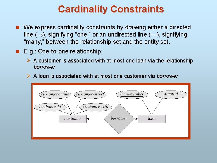 Cardinality Constraints n We express cardinality constraints by drawing either a directed line (