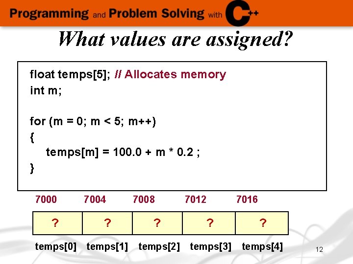 What values are assigned? float temps[5]; // Allocates memory int m; for (m =