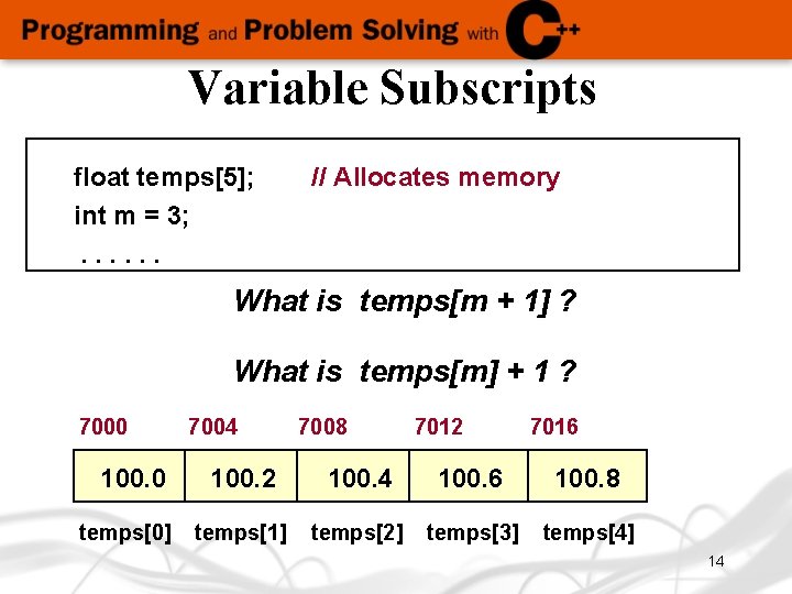 Variable Subscripts float temps[5]; int m = 3; . . . // Allocates memory