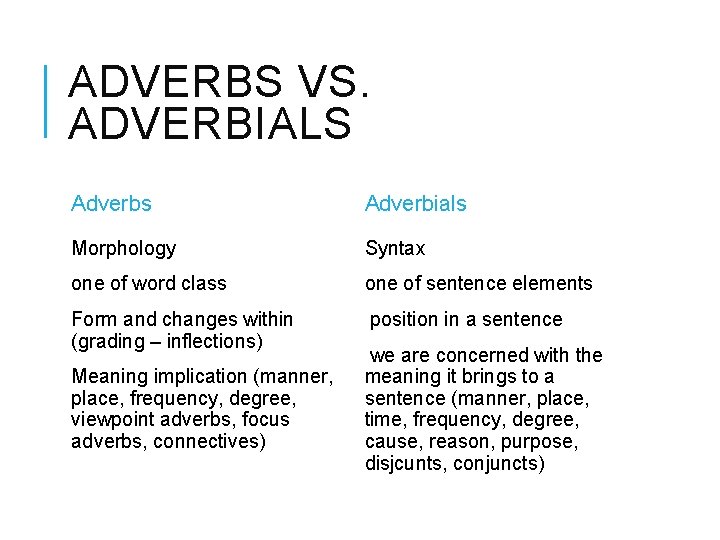 OTHER CLAUSE ELEMENTS ADVERBIALS ADVERBIALS A Optional elements
