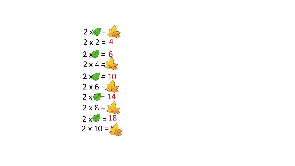 2 x 1= 2 2 x 2= 4 2 x 3= 6 2 x