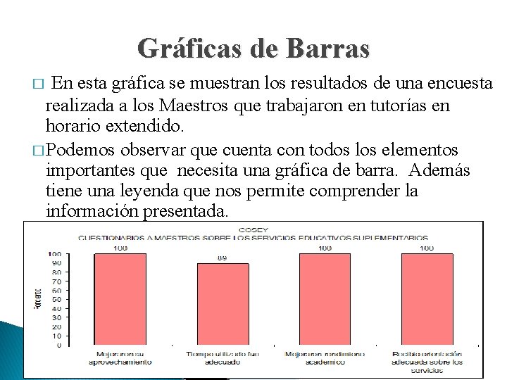 Gráficas de Barras En esta gráfica se muestran los resultados de una encuesta realizada