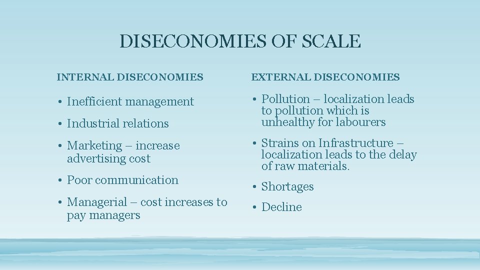 DISECONOMIES OF SCALE INTERNAL DISECONOMIES EXTERNAL DISECONOMIES • Inefficient management • Pollution – localization
