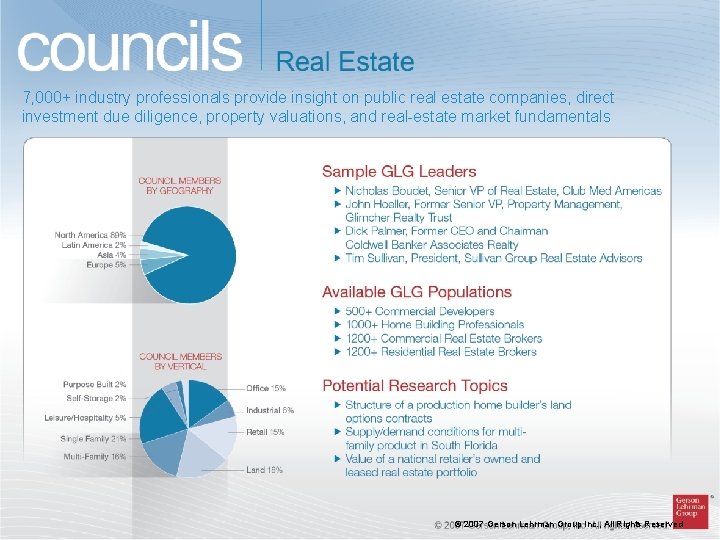 7, 000+ industry professionals provide insight on public real estate companies, direct investment due