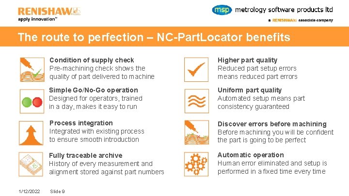 The route to perfection – NC-Part. Locator benefits 1/12/2022 Condition of supply check Pre-machining