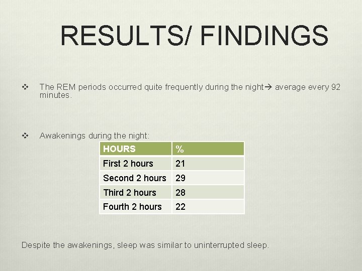 RESULTS/ FINDINGS v The REM periods occurred quite frequently during the night average every