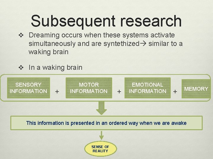Subsequent research v Dreaming occurs when these systems activate simultaneously and are syntethized similar