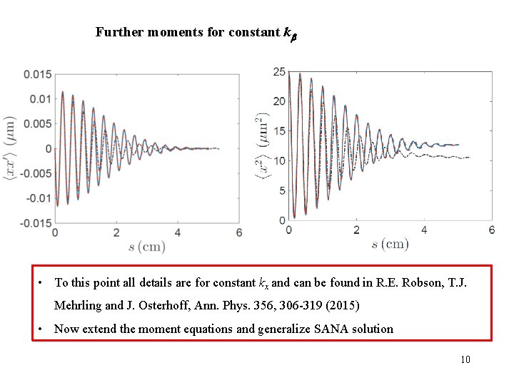 Further moments for constant k • To this point all details are for constant