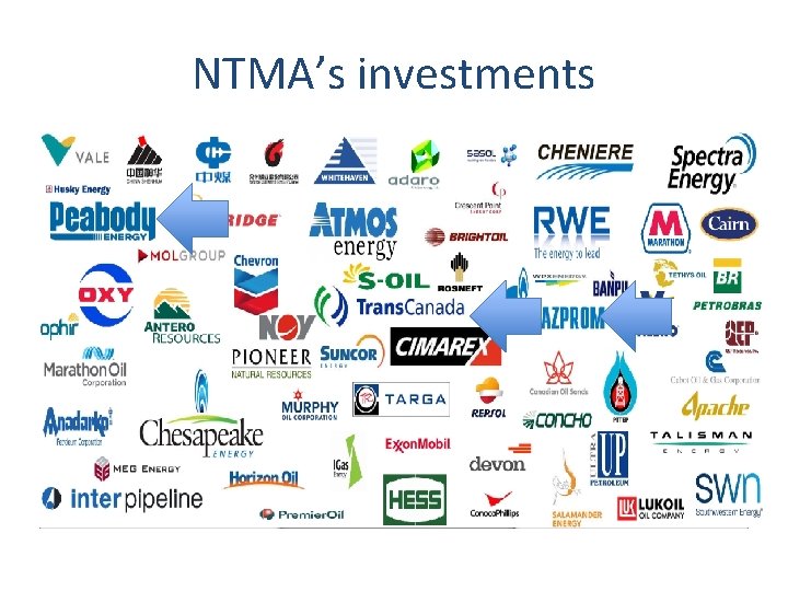 NTMA’s investments 