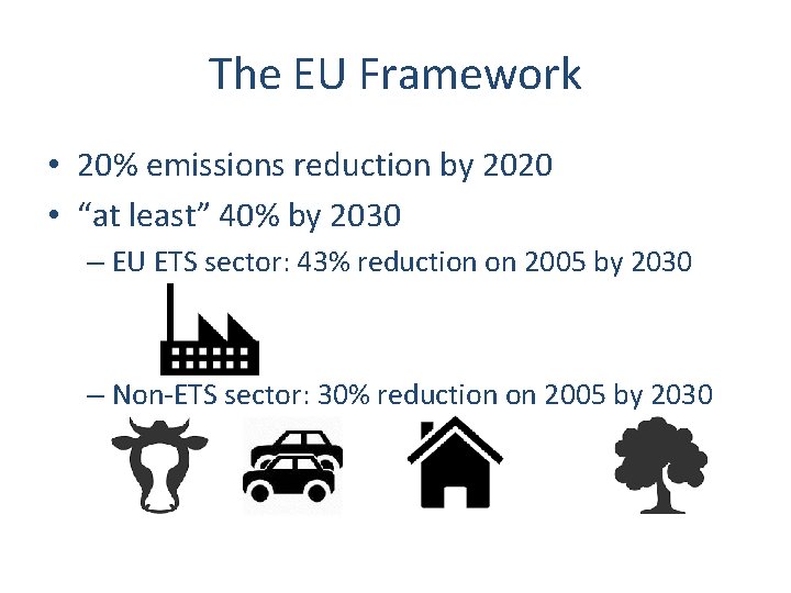 The EU Framework • 20% emissions reduction by 2020 • “at least” 40% by