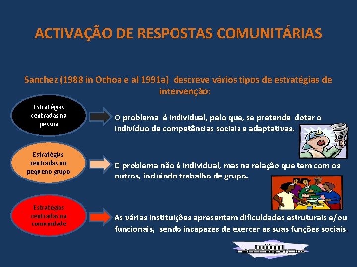 ACTIVAÇÃO DE RESPOSTAS COMUNITÁRIAS Sanchez (1988 in Ochoa e al 1991 a) descreve vários