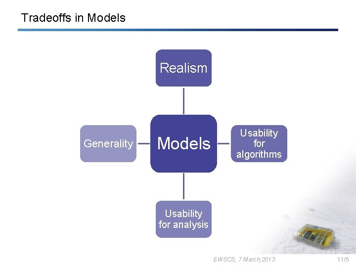 Tradeoffs in Models Realism Generality Models Usability for algorithms Usability for analysis EWSCS, 7