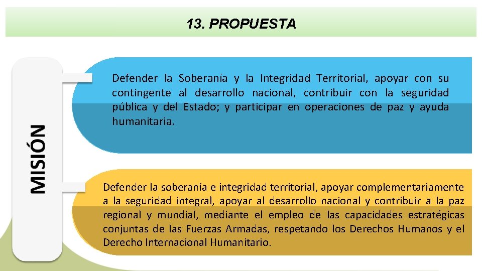 13. PROPUESTA Defender la Soberanía y la Integridad Territorial, apoyar con su contingente al