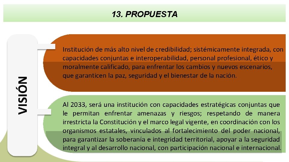 13. PROPUESTA Institución de más alto nivel de credibilidad; sistémicamente integrada, con capacidades conjuntas