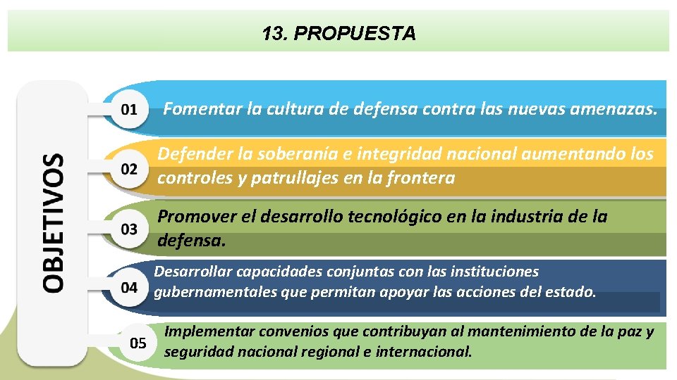 13. PROPUESTA Fomentar la cultura de defensa contra las nuevas amenazas. Defender la soberanía