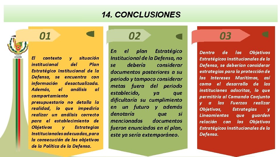 14. CONCLUSIONES 01 El contexto y situación institucional del Plan Estratégico Institucional de la