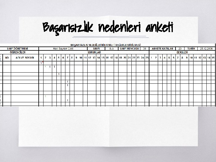 Başarısızlık nedenleri anketi Başarısızlık nedenleri anketi
