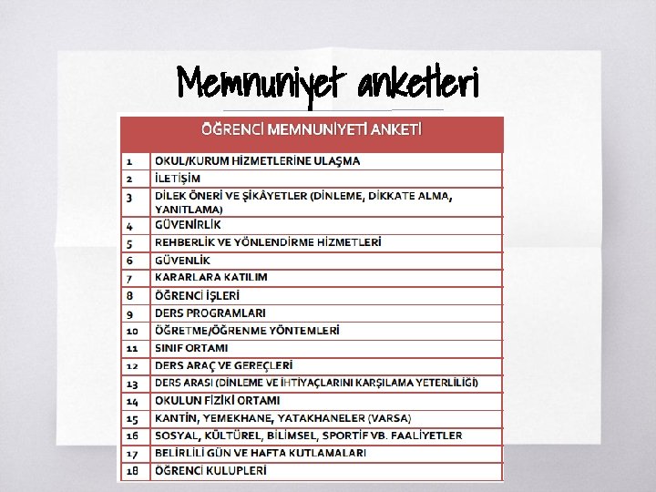 Memnuniyet anketleri Memnuniyet anketleri