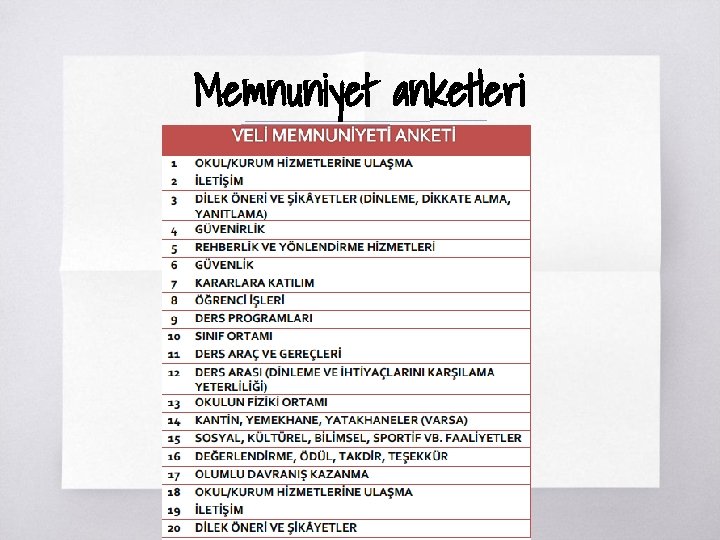 Memnuniyet anketleri Memnuniyet anketleri