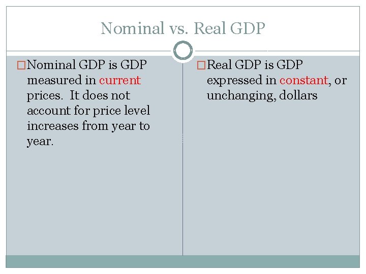 Nominal vs. Real GDP �Nominal GDP is GDP measured in current prices. It does