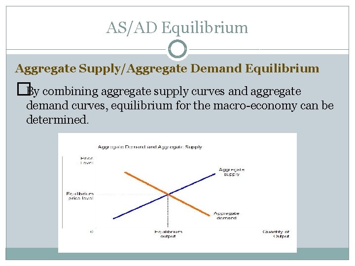 AS/AD Equilibrium Aggregate Supply/Aggregate Demand Equilibrium �By combining aggregate supply curves and aggregate demand