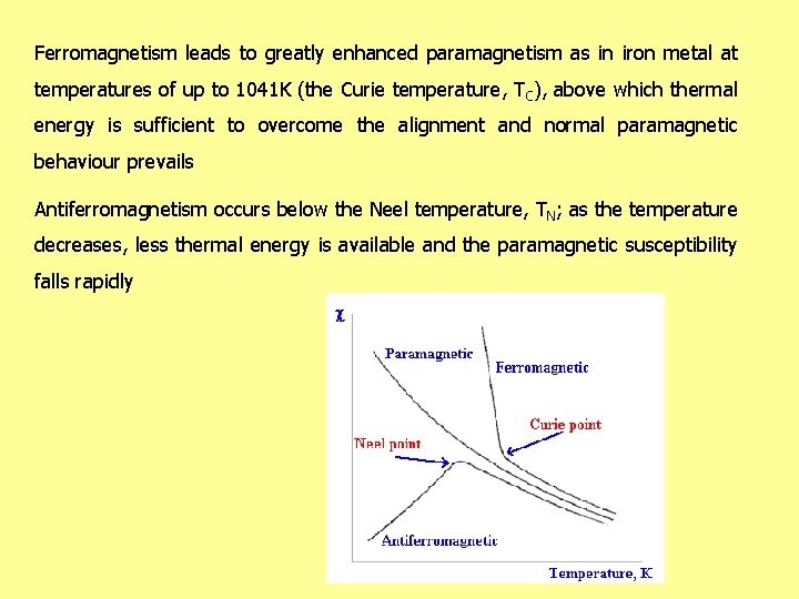 Ferromagnetism leads to greatly enhanced paramagnetism as in iron metal at temperatures of up