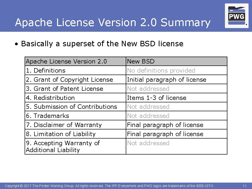 Apache License Version 2. 0 Summary ® • Basically a superset of the New
