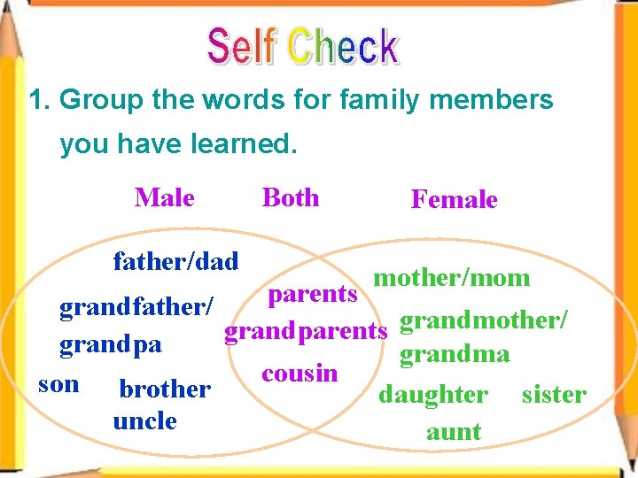 1. Group the words for family members you have learned. Male father/dad Both Female