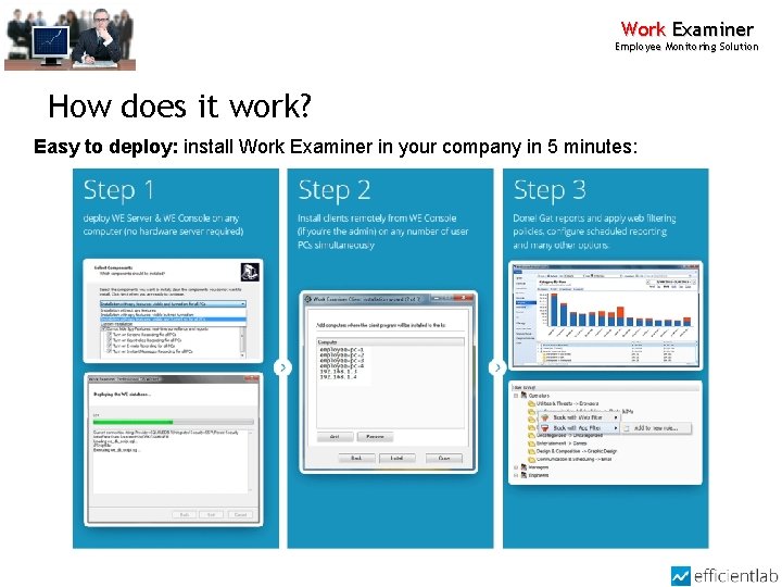 Work Examiner Employee Monitoring Solution How does it work? Easy to deploy: install Work