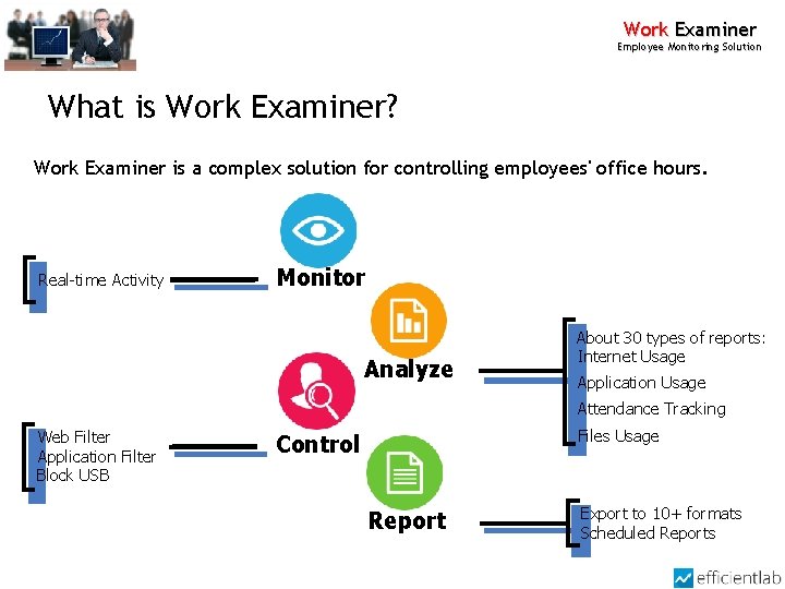 Work Examiner Employee Monitoring Solution What is Work Examiner? Work Examiner is a complex