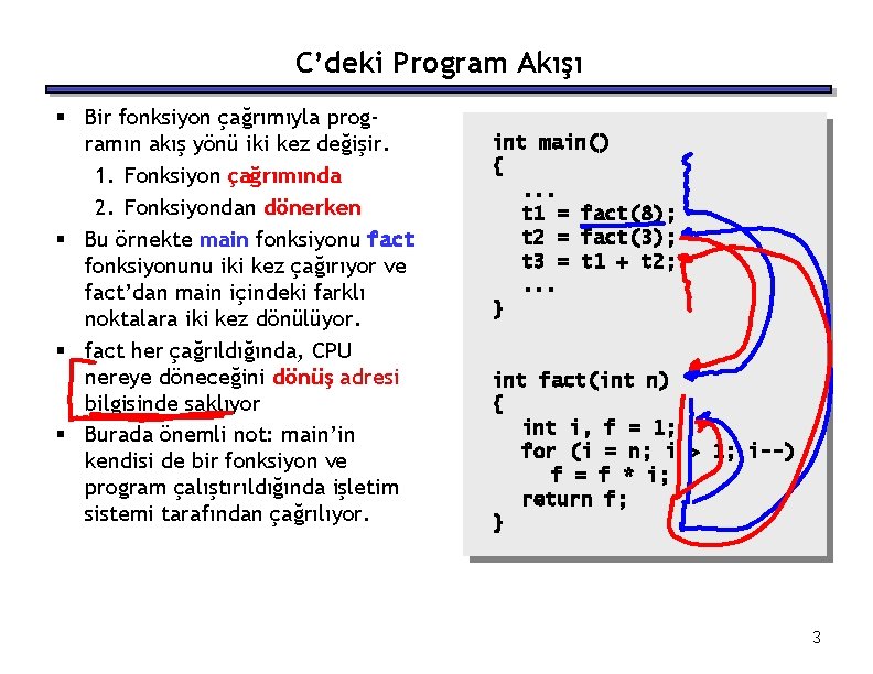 C’deki Program Akışı § Bir fonksiyon çağrımıyla programın akış yönü iki kez değişir. 1. C’deki Program Akışı § Bir fonksiyon çağrımıyla programın akış yönü iki kez değişir. 1.