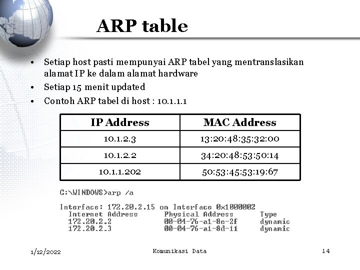 ARP table • Setiap host pasti mempunyai ARP tabel yang mentranslasikan alamat IP ke