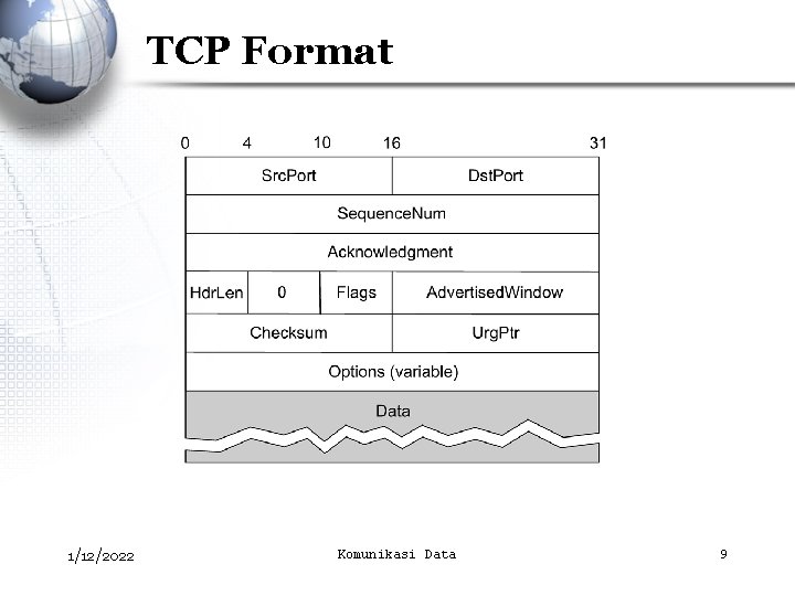 TCP Format 1/12/2022 Komunikasi Data 9 