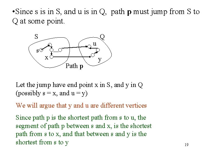  • Since s is in S, and u is in Q, path p