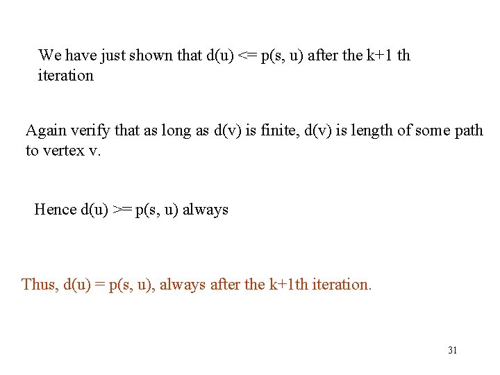 We have just shown that d(u) <= p(s, u) after the k+1 th iteration