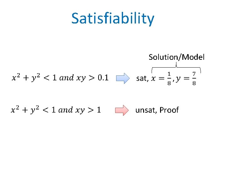 Satisfiability Solution/Model unsat, Proof 