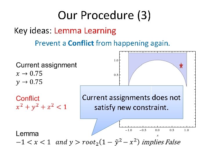 Our Procedure (3) Key ideas: Lemma Learning Prevent a Conflict from happening again. Current